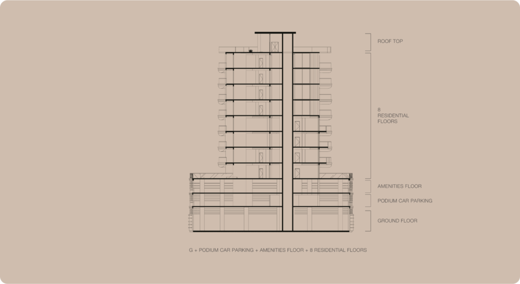 Beach Walk Residences